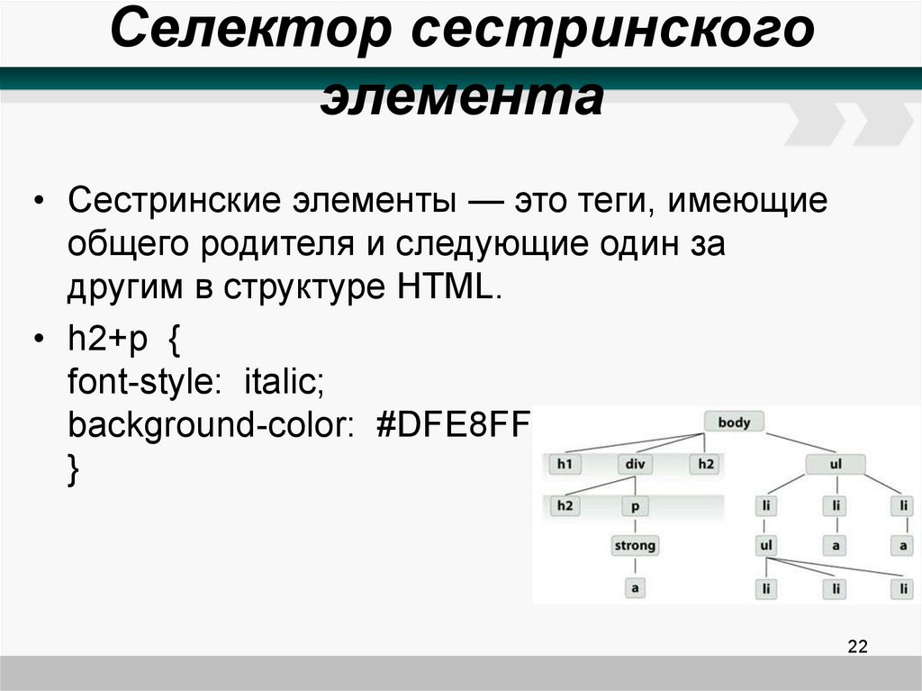 Элемент span. Селектор. Селектор html. Сестринский селектор CSS пример. Селектор это в химии.