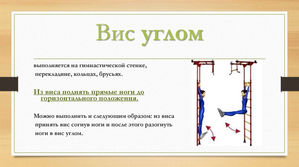 Подъем на перекладине виды. Висы и упоры на перекладине. Висы и упоры на гимнастической стенке. ВИС на гимнастической стенке. Поднимание ног в висе на гимнастической стенке.