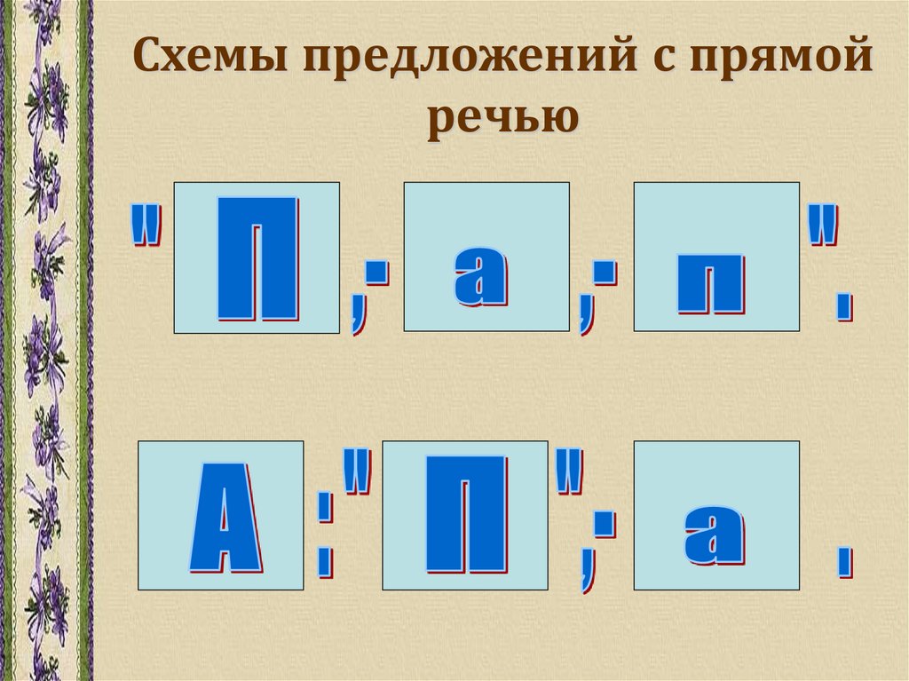 10 прямых предложений. Прямые и косвенные предложения схемы. Прямая и косвенная речь схемы.