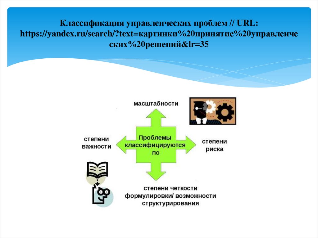 Проблемы продвижения проекта