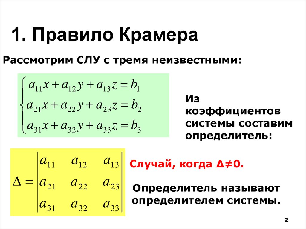 Правило крамера