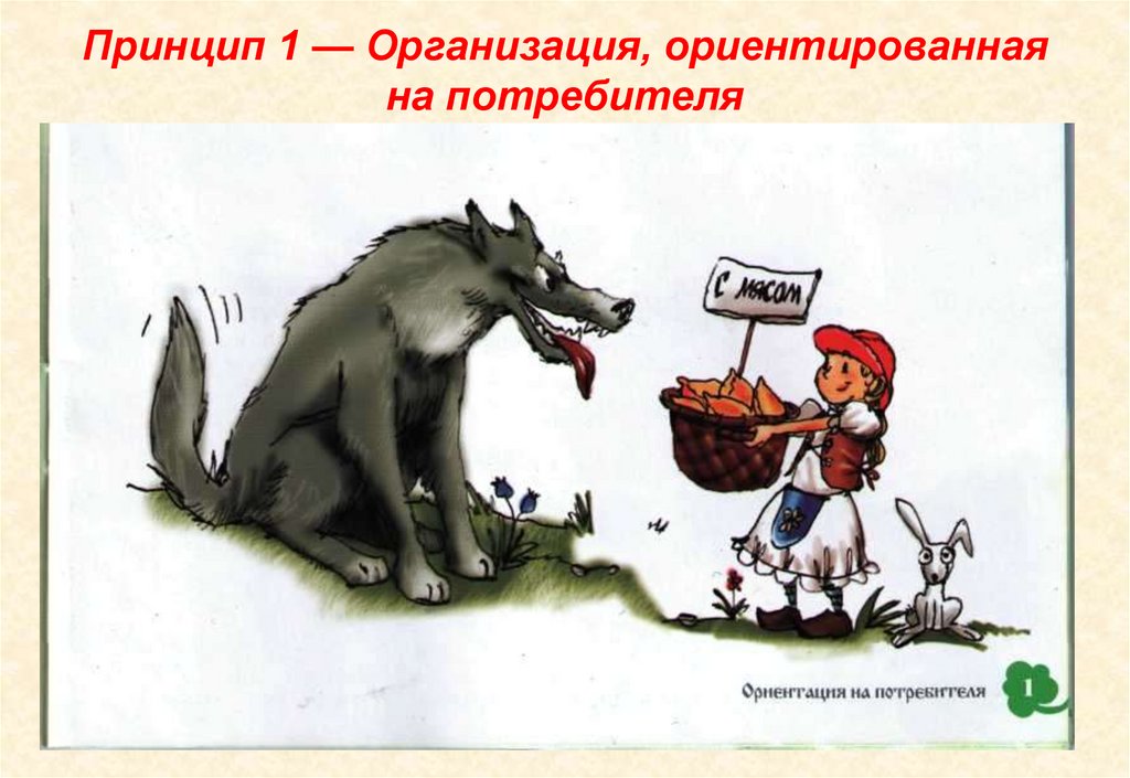 Принцип ориентации на потребителя. Ориентация на потребителя. Ориентированность на потребителя. Ориентация на потребителя изображение. Принцип «организация, ориентированная на потребителя».