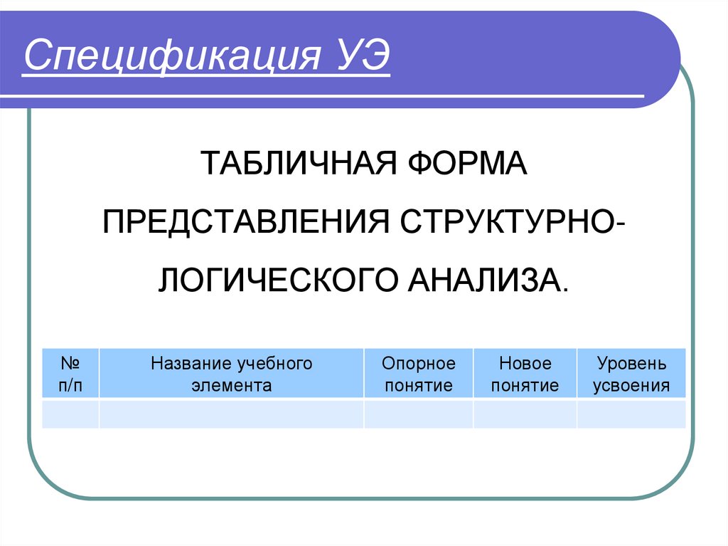 Спецификация УЭ