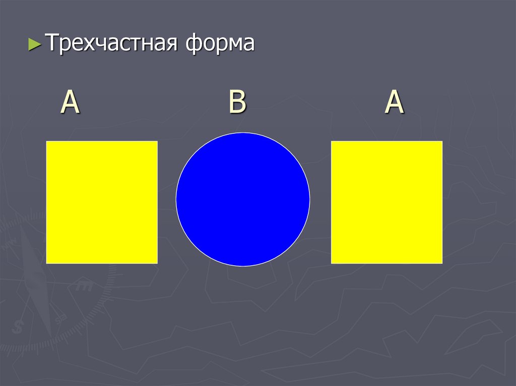 Схема музыкальной формы вариации