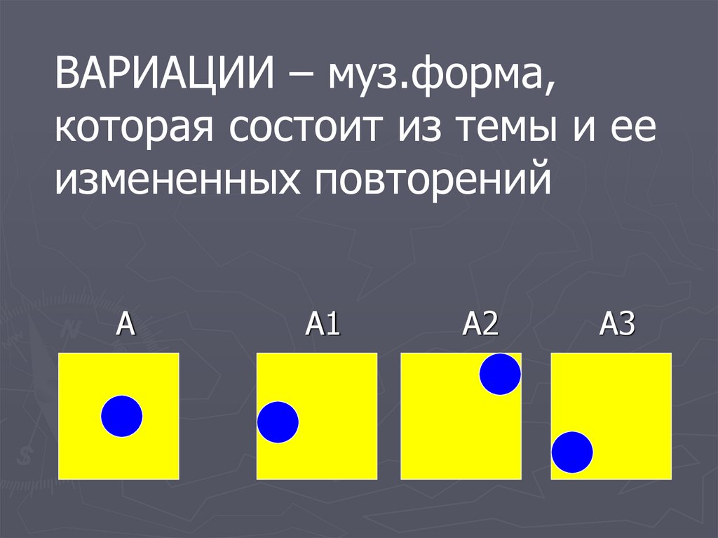 Форма вариации в музыке презентация