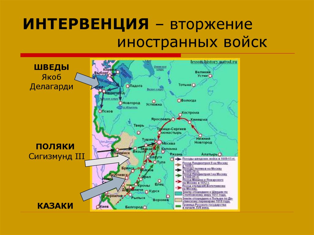 Интервенция это. Интервенция вторжение. Смутное время в России в начале 17 века кратко Нашествие интервентов.