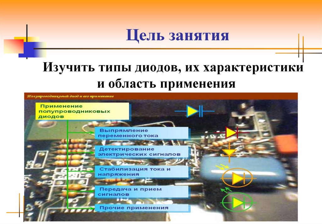 Тест полупроводники 10 класс. Презентация полупроводники 10 класс. Полупроводники физика 10 класс презентация. Применение полупроводников. Полупроводник плакат.