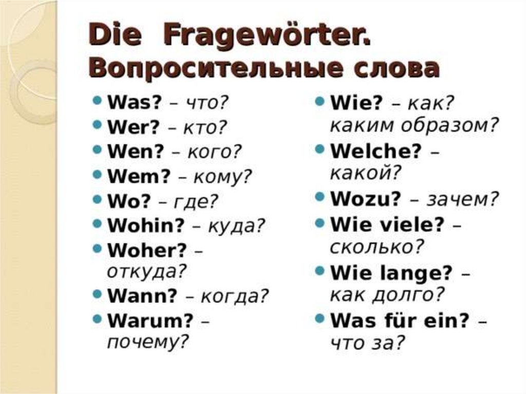 Какие слова немецкие. Вопросительные слова по немецкому языку с переводом. Вопросы на немецком языке с переводом. Вопросительные слова в немецком языке таблица. Вопросы в немецком языке таблица.