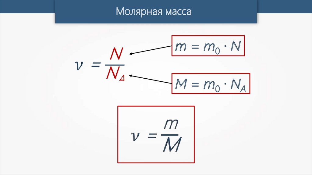 Молярная масса 0 029. Молярная масса. Молярная масса физика. N M M формула. Формула молярной массы в химии.