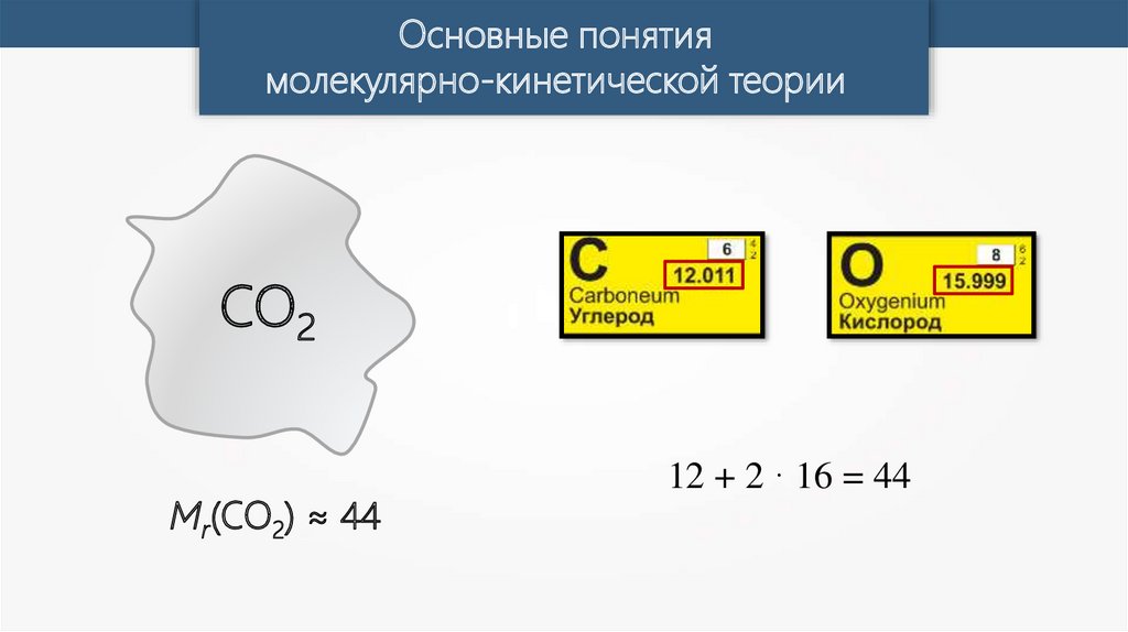 Размер молекул 10