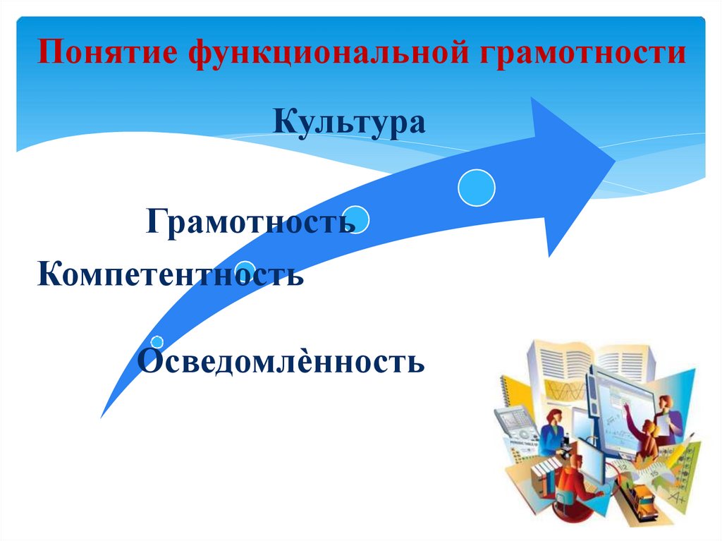 Урок математика 5 класс функциональная грамотность. Функциональная грамотность презентация. Функциональная грамотность картинки. Функциональная грамотность логотип. Картинки для презентации по функциональной грамотности.