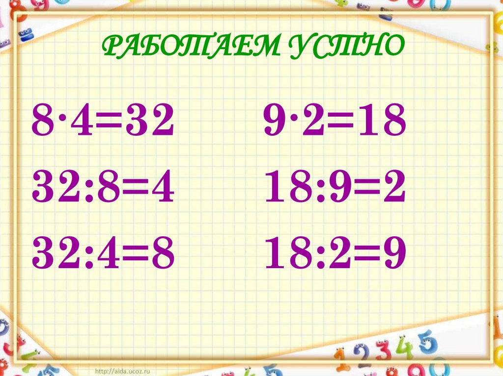 Презентация связь между компонентами и результатом умножения 2 класс школа россии презентация