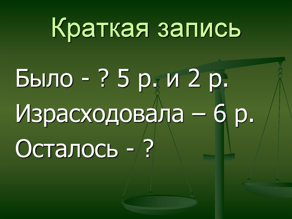 Краткая запись