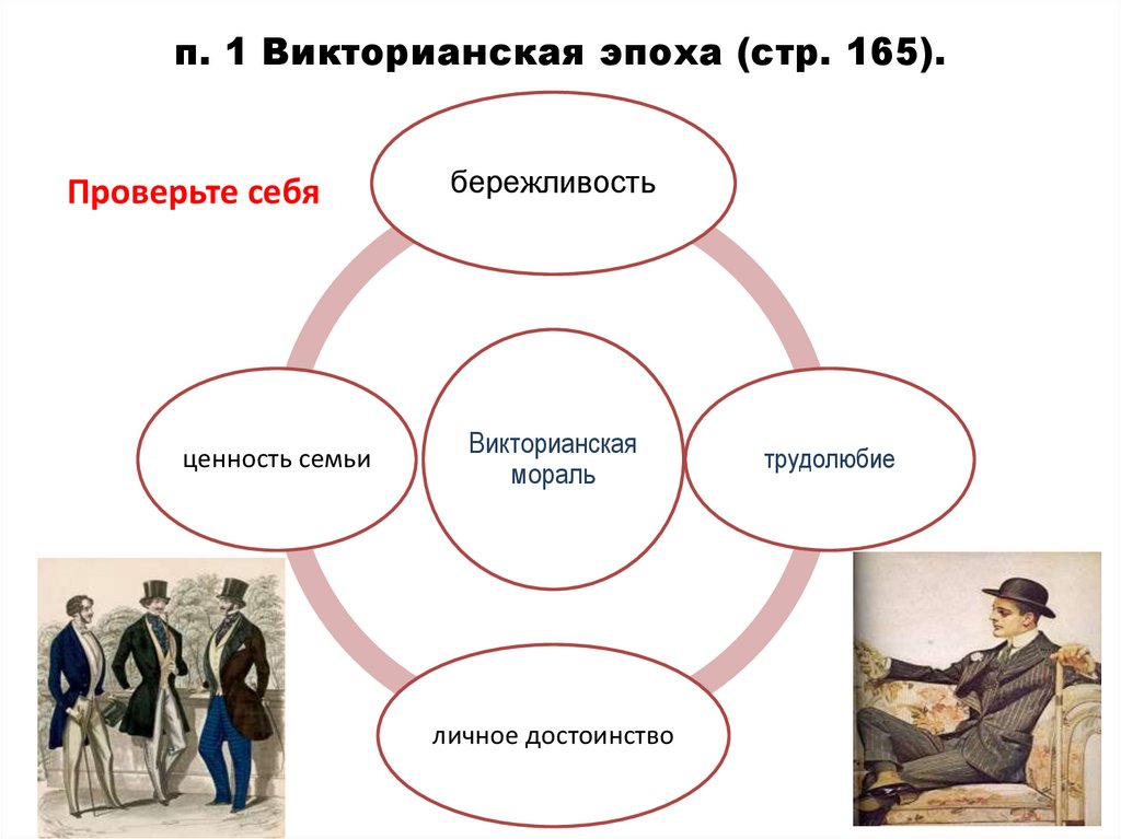 Каковы причины потери англией промышленного лидерства