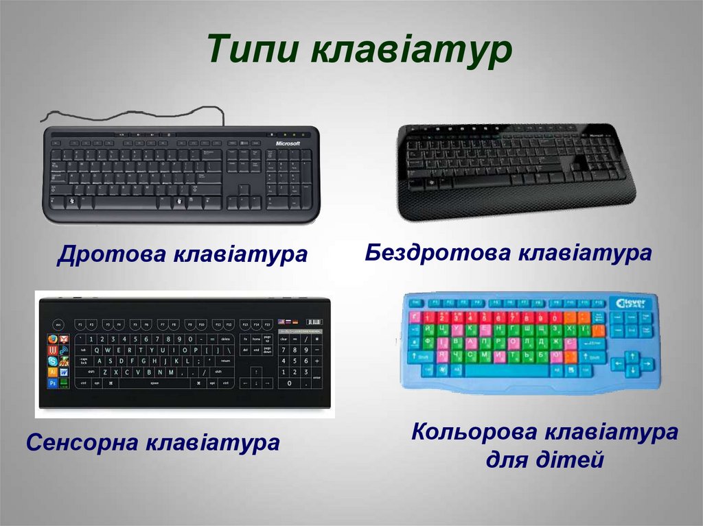 Типи клавіатур