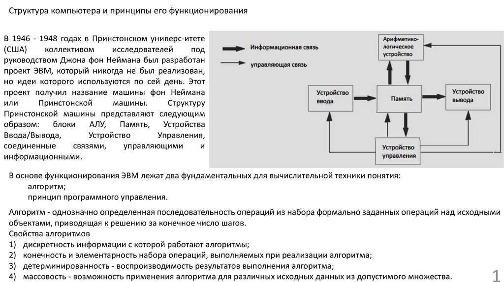 Structure is computer