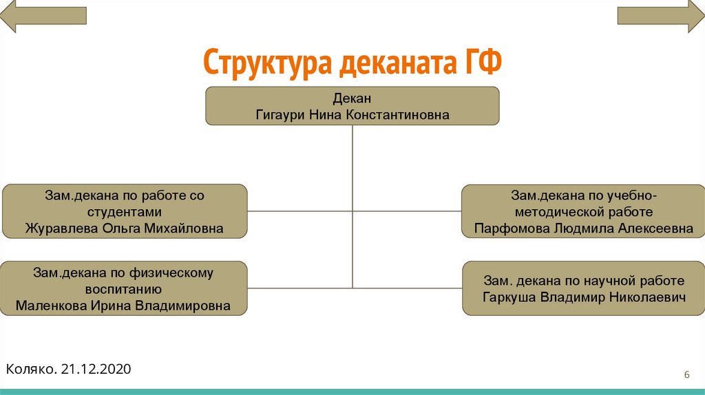 Графический пакет подготовки презентаций и слайд фильмов это