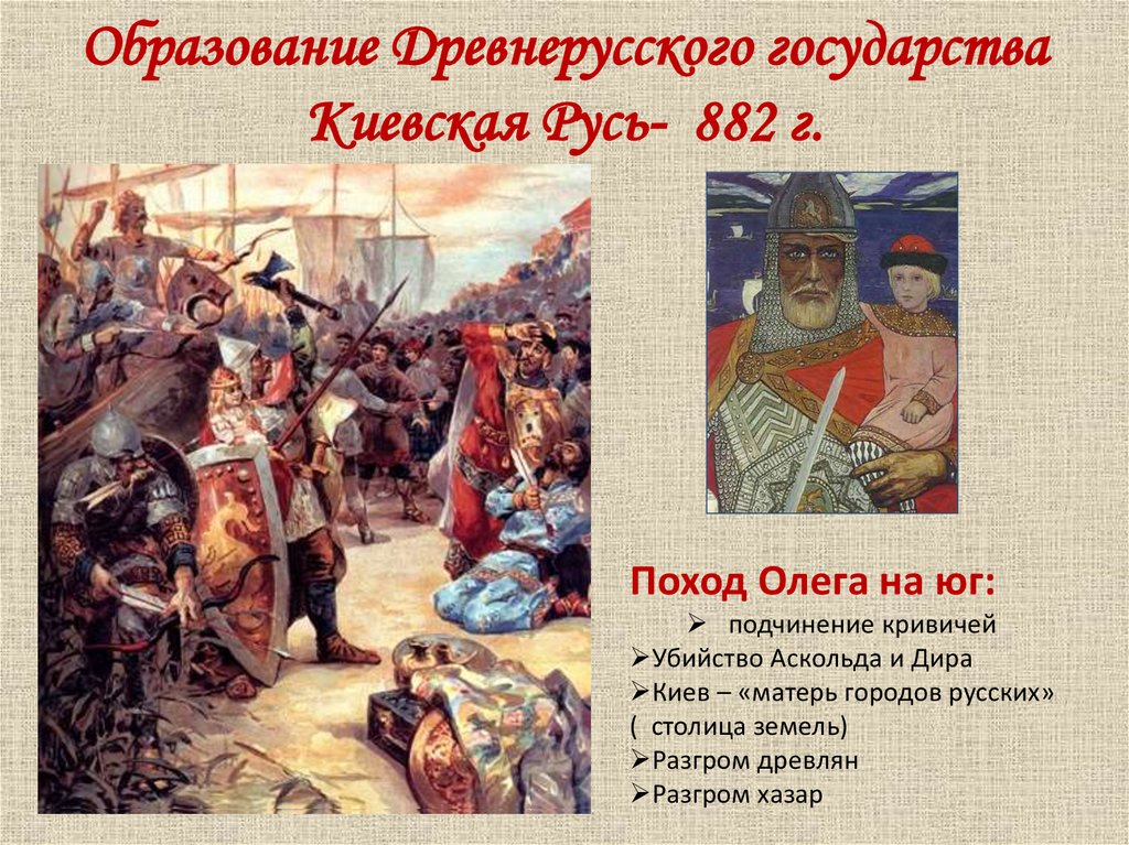 Образование Древнерусского государства Киевская Русь- 882 г.