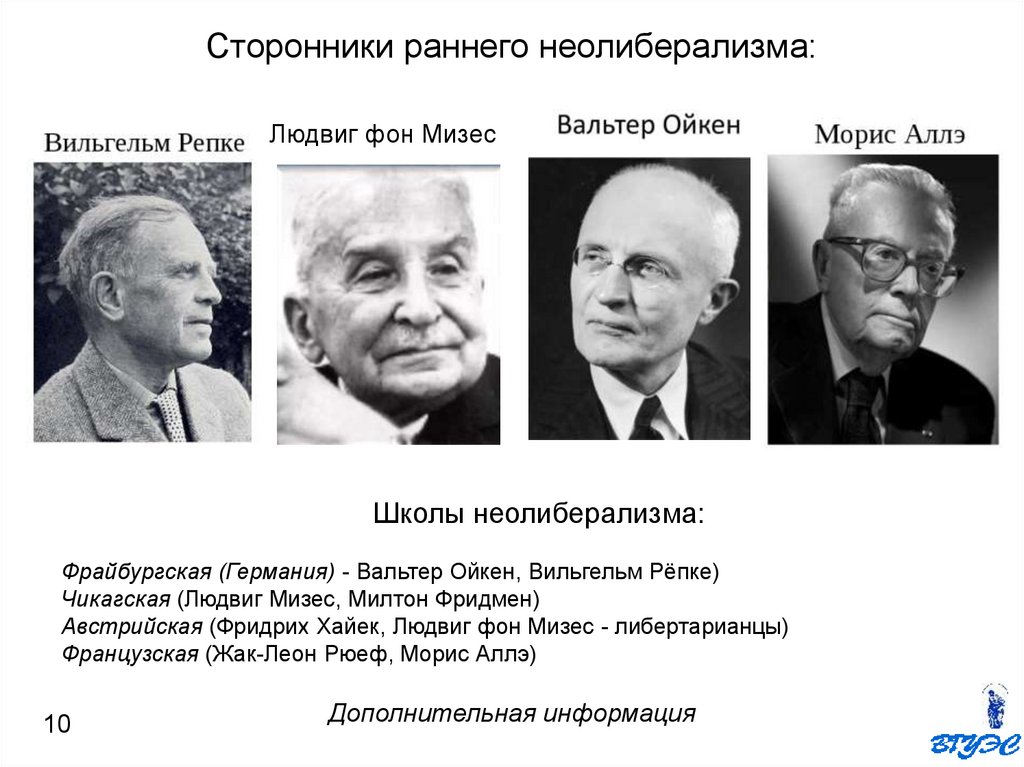 Неолиберализм основоположники. Основные представители неолиберализма Людвиг фон Мизес. Представители неолиберализма. Сторонники неолиберализма. Людвиг фон Мизес цитаты.