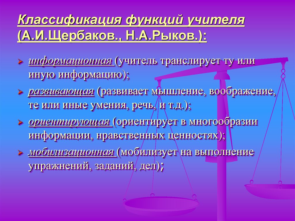Классификация функций учителя (А.И.Щербаков., Н.А.Рыков.):