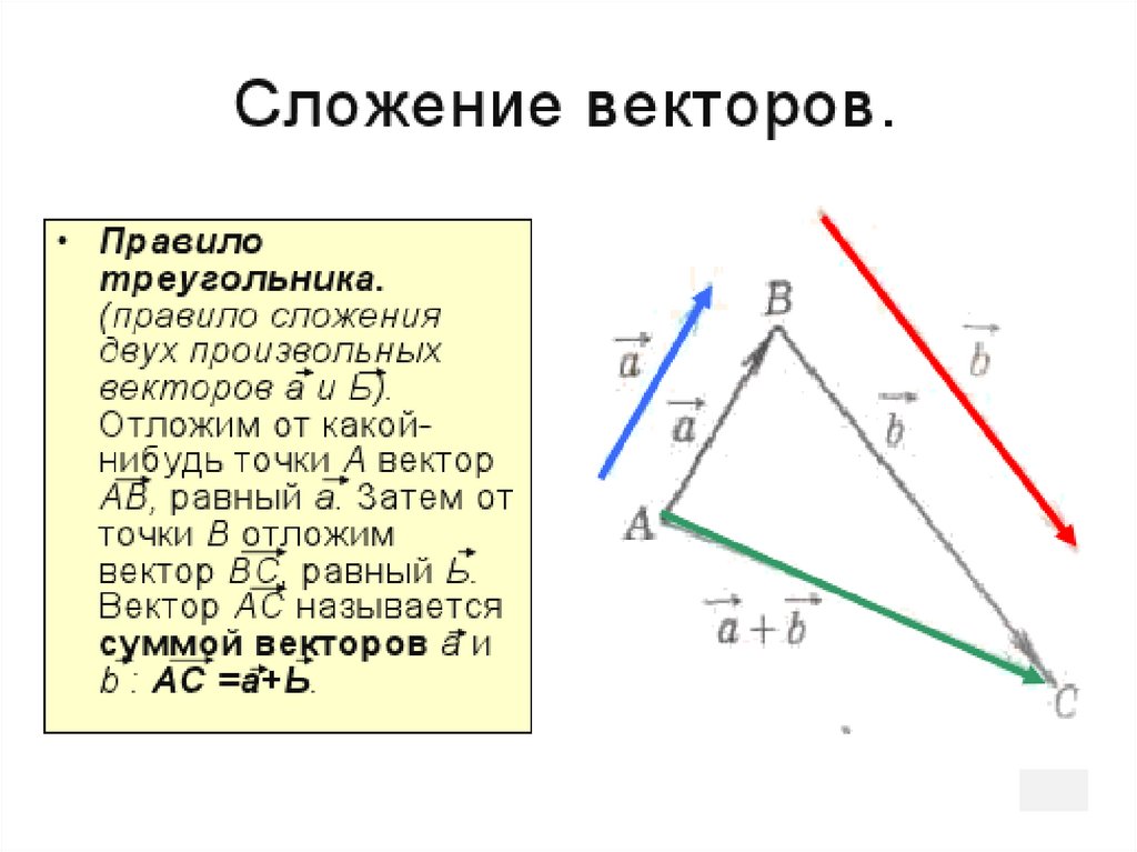 Умножение вектора на число 8 класс презентация погорелов