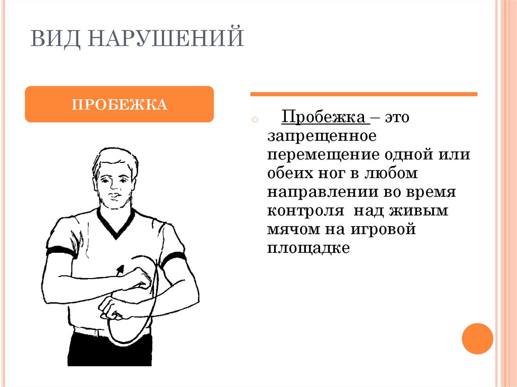 Правило пробежки в баскетболе. Жесты судьи в баскетболе пробежка. Жесты судьи в баскетболе пробежка двойное ведение. Пробежка в баскетболе жест. Жесты судей в баскетболе.