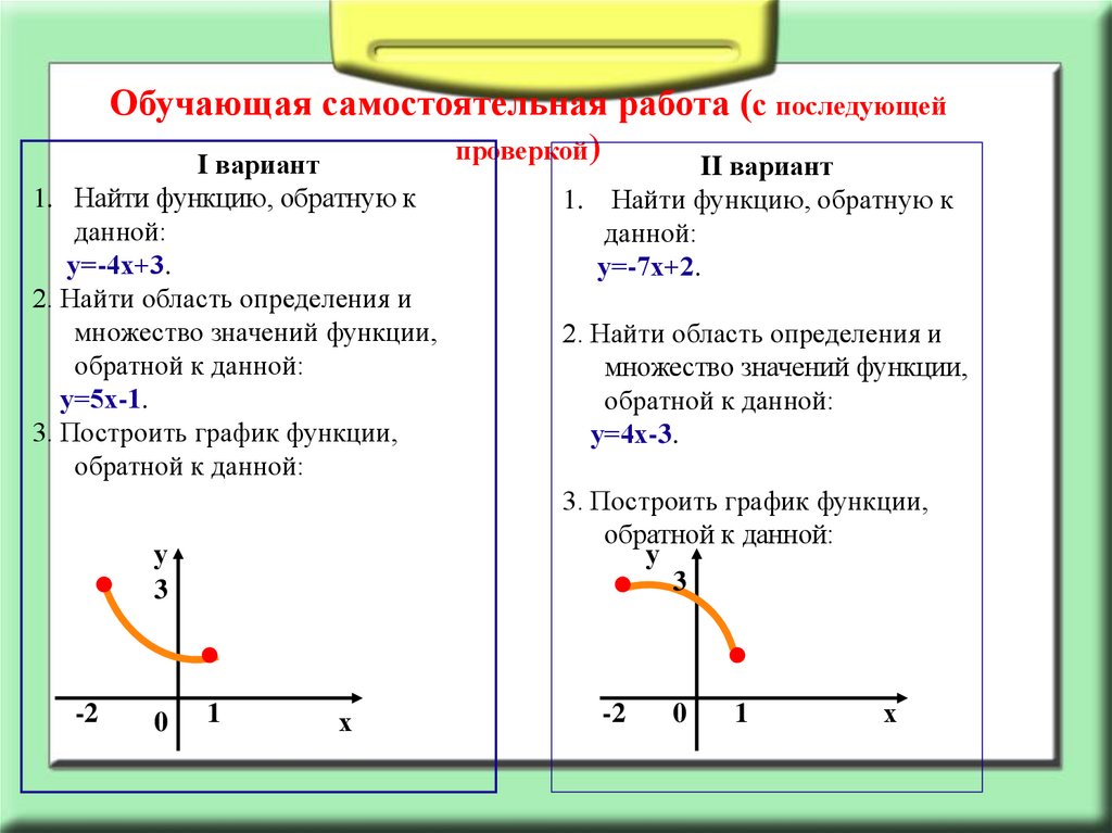 Взаимно обратные функции. Теорема о графиках взаимно обратных функций..