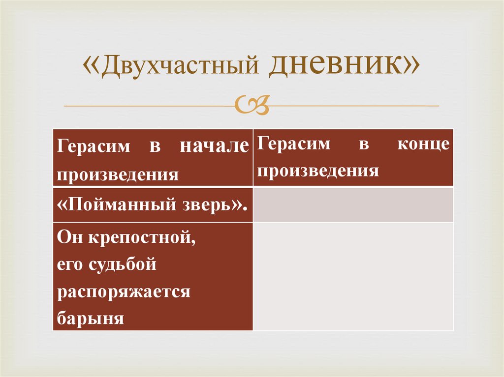 «Двухчастный дневник»