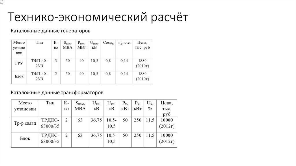 Технико-экономический расчёт