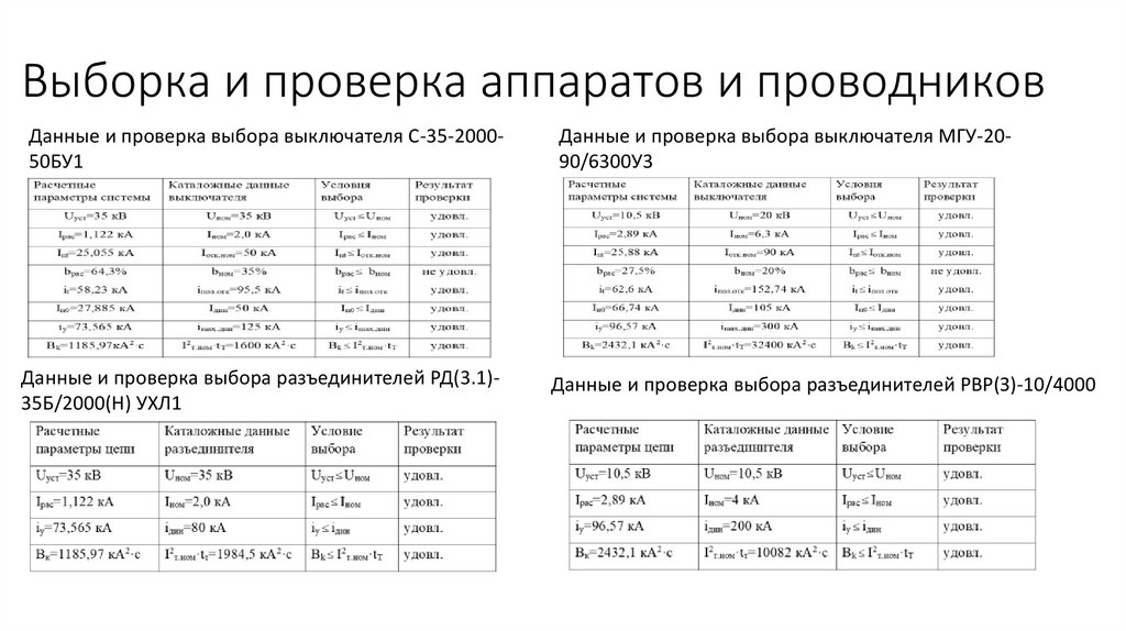 Выборка и проверка аппаратов и проводников