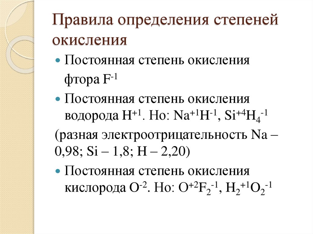 Валентность и степень окисления водорода