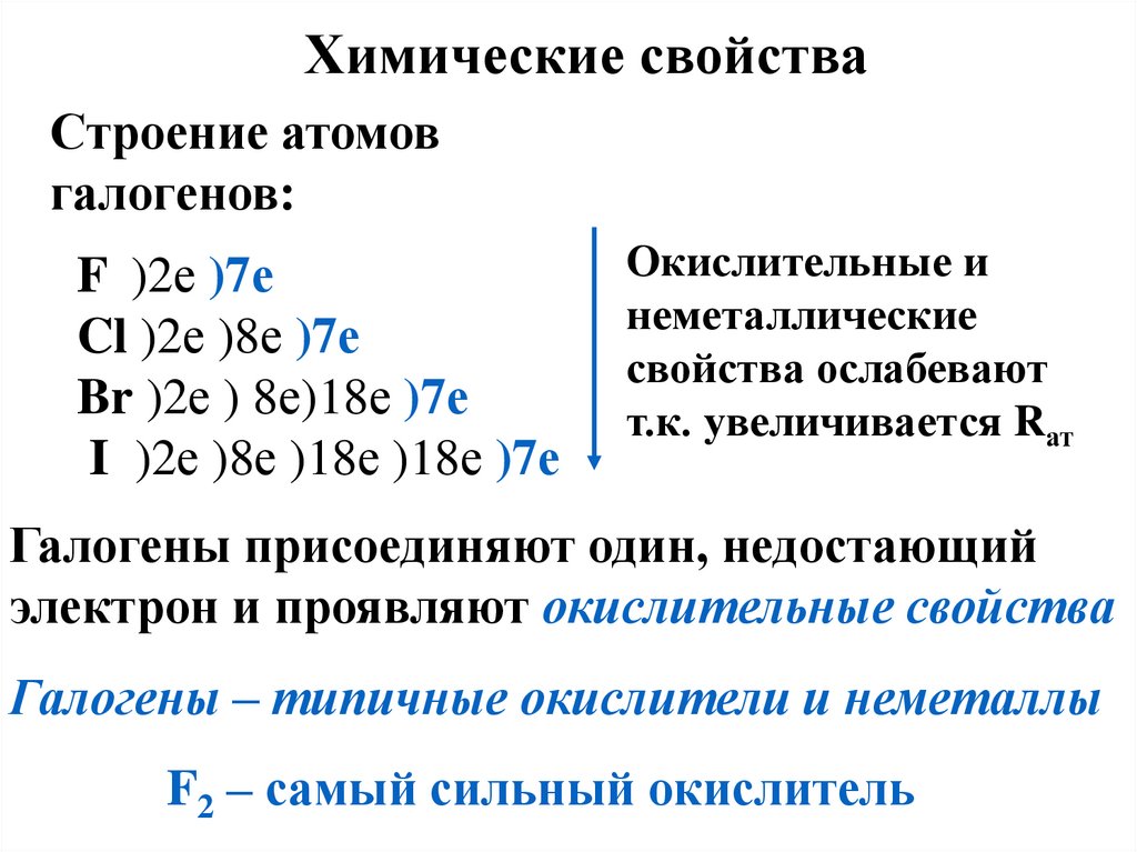 Элементы 7 группы главной подгруппы. Характеристика элементов главной подгруппы VII группы. Свойства элементов 7 группы главной подгруппы. Общая характеристика элементов главных подгрупп кратко.