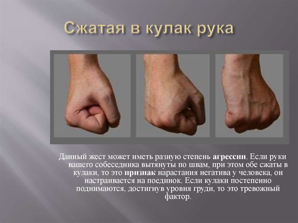 Сжатая в кулак рука