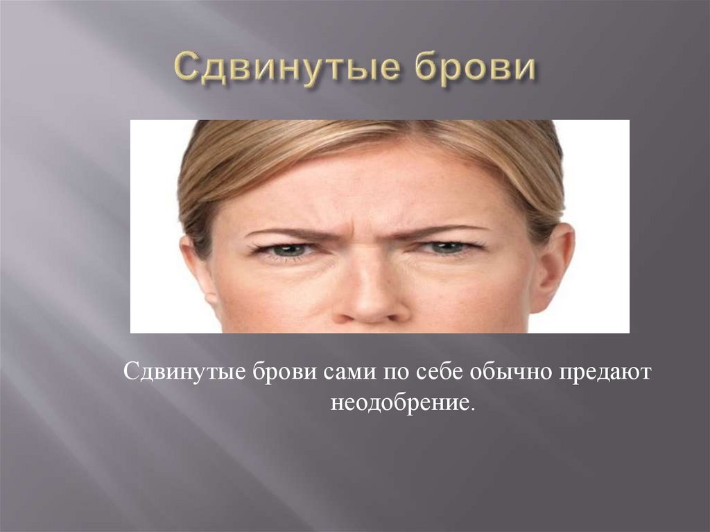 Невербальные сигналы как индикаторы агрессии - презентация онлайн