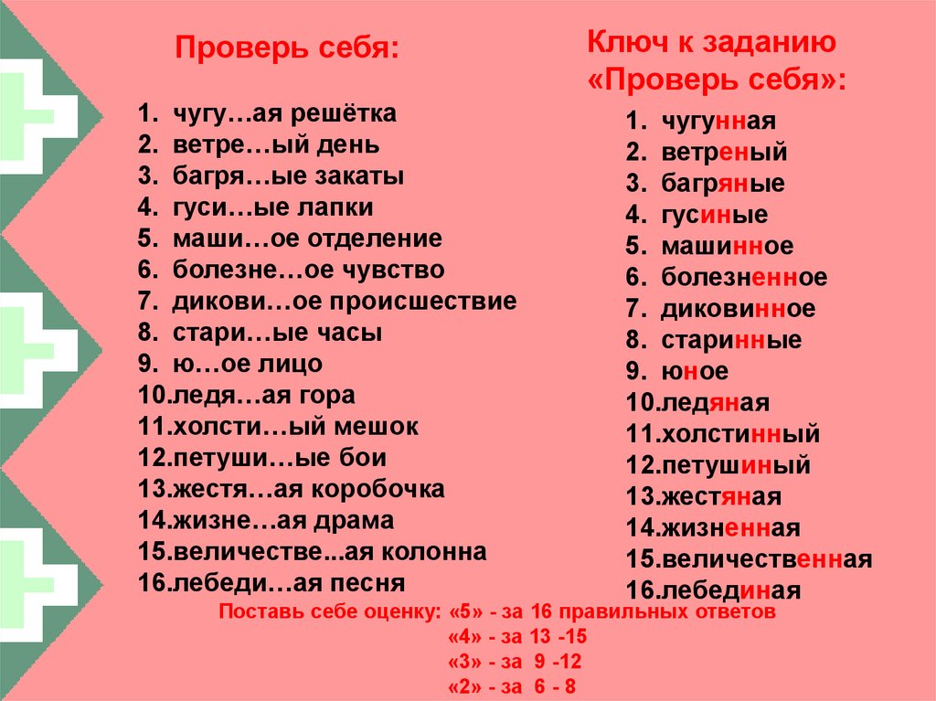 Водя н нн ая 2. Ветре(н/НН)ый день. Ветре(н,НН)ый,. Прилагательное с суффиксом решётка. Прилагательное задания LDF Y B YY.