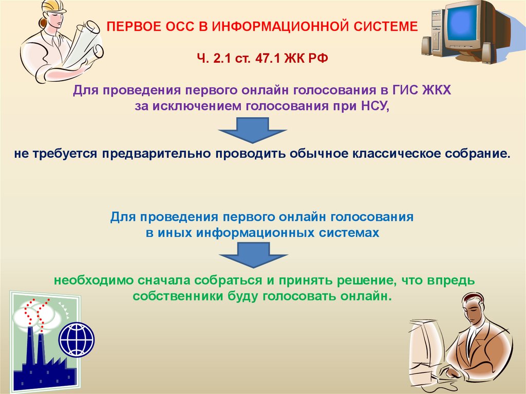 Форма голосования осс. Проведение ОСС. Проведение ОСС схема. Голосование ОСС.