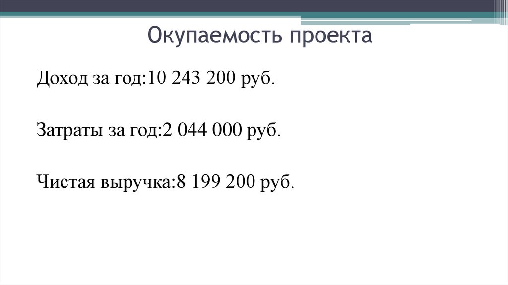 Окупаемость проекта