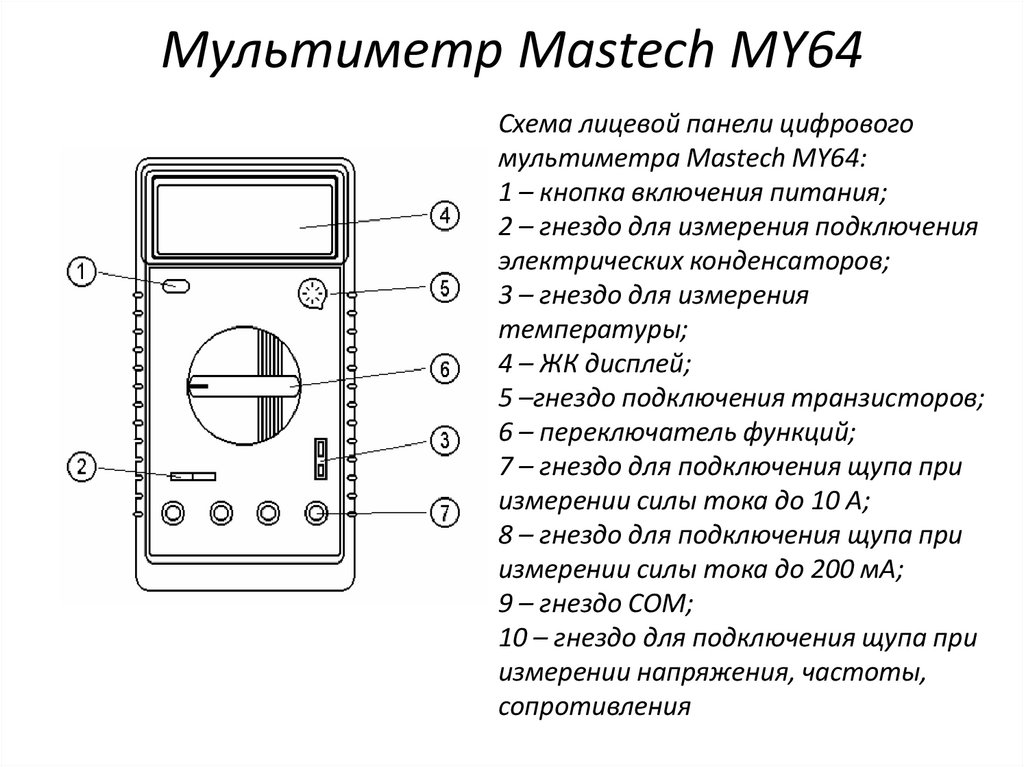 Обозначение мультиметра на схеме