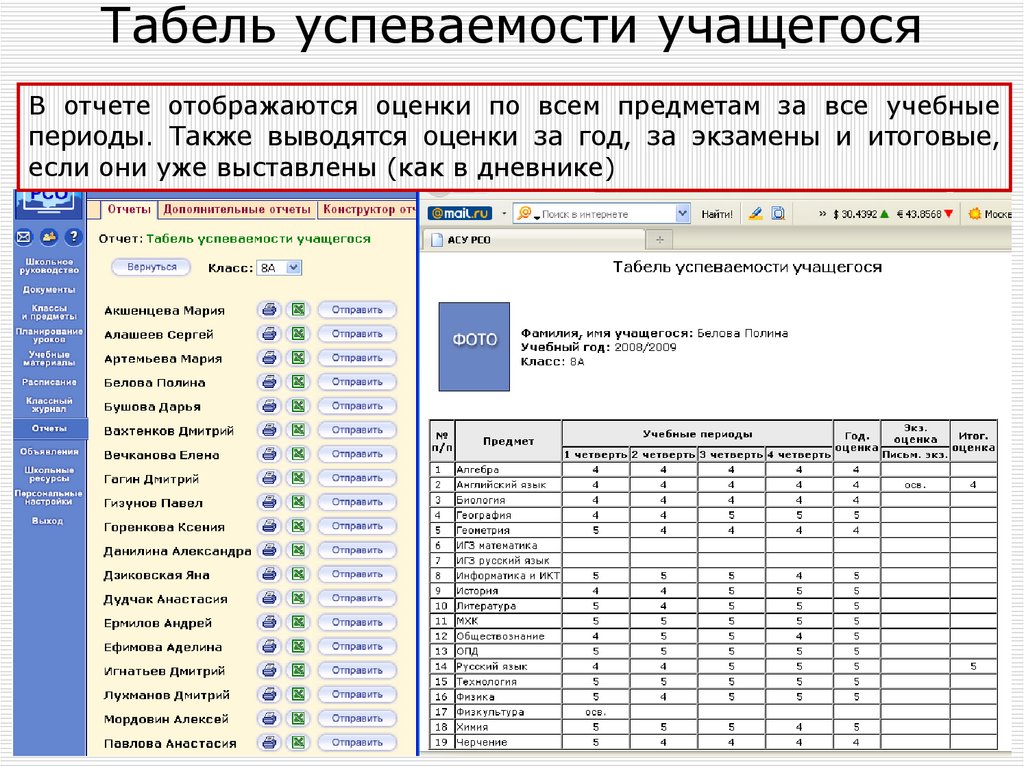 Ведомость итоговых отметок выпускников 9 класса образец