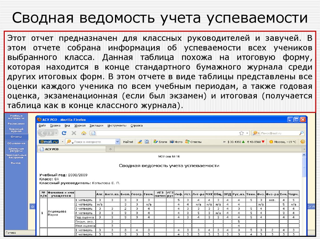 Отчет классного руководителя по успеваемости за четверть образец