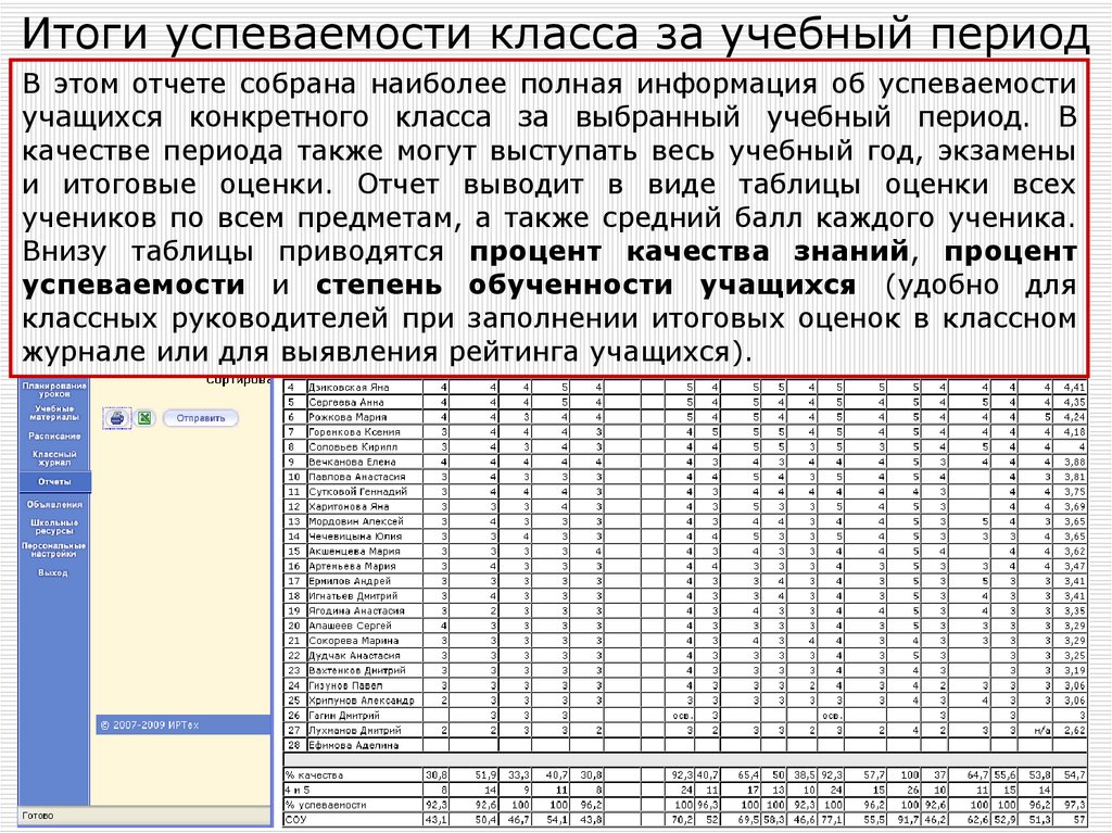 Анализ успеваемости и качества знаний учащихся за четверть образец написания