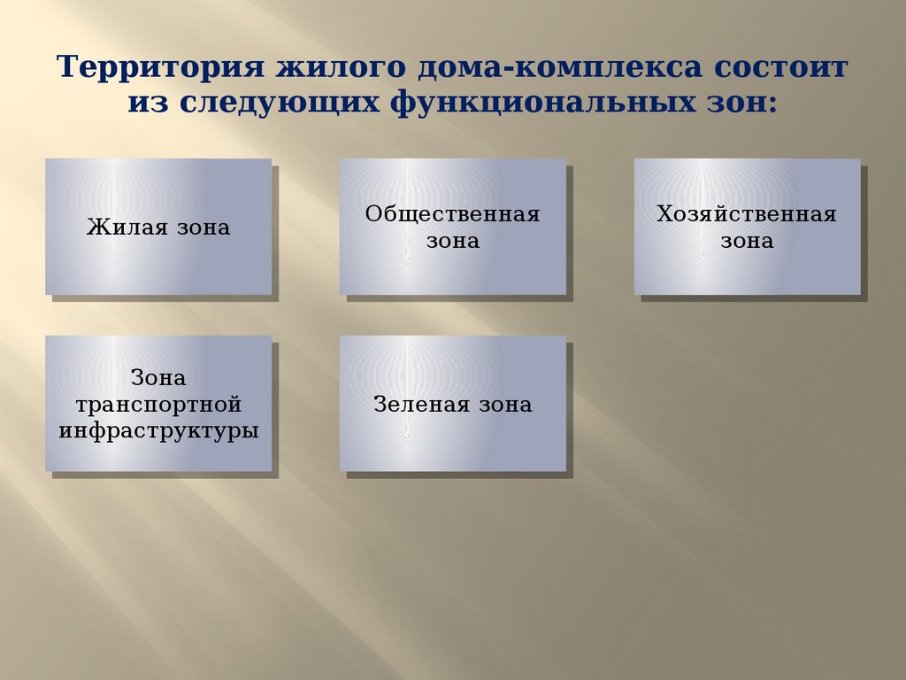 Многофункциональные жилые комплексы (МФЖК) - презентация онлайн