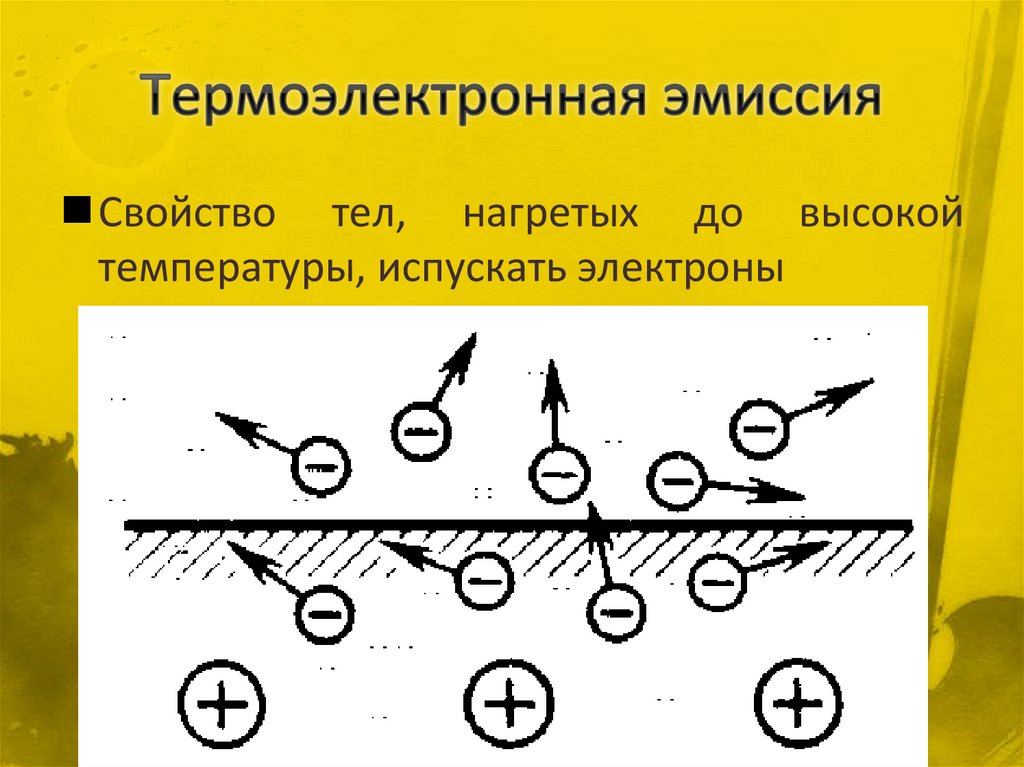 Термоэлектронной эмиссии схема