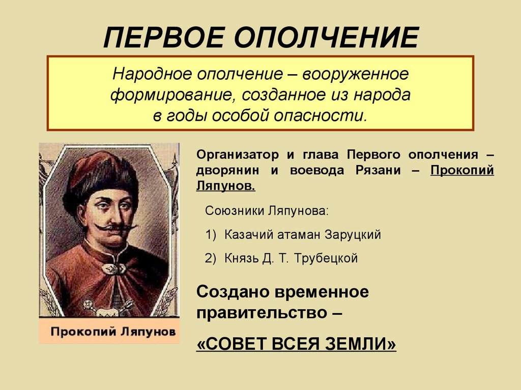 Результаты первого народного ополчения. Ополчение Ляпунова 1611.