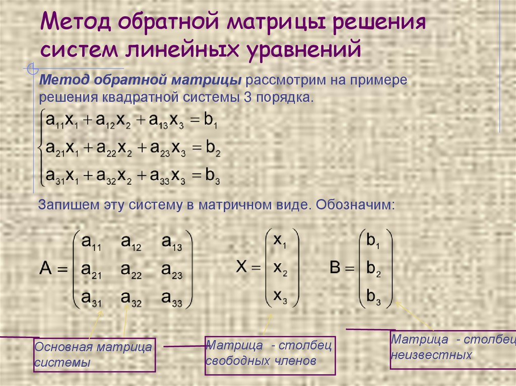 Решение матричных систем. Метод обратной матрицы для решения систем линейных уравнений. Метод Гаусса матрицы.