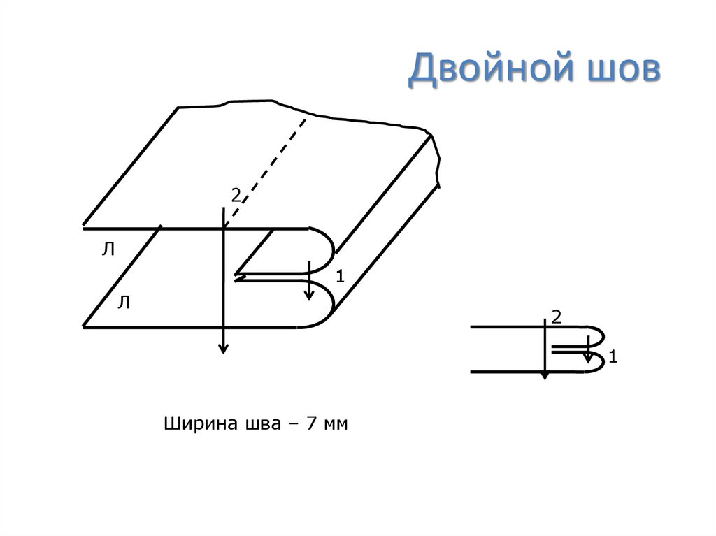 Запошивочный шов схема