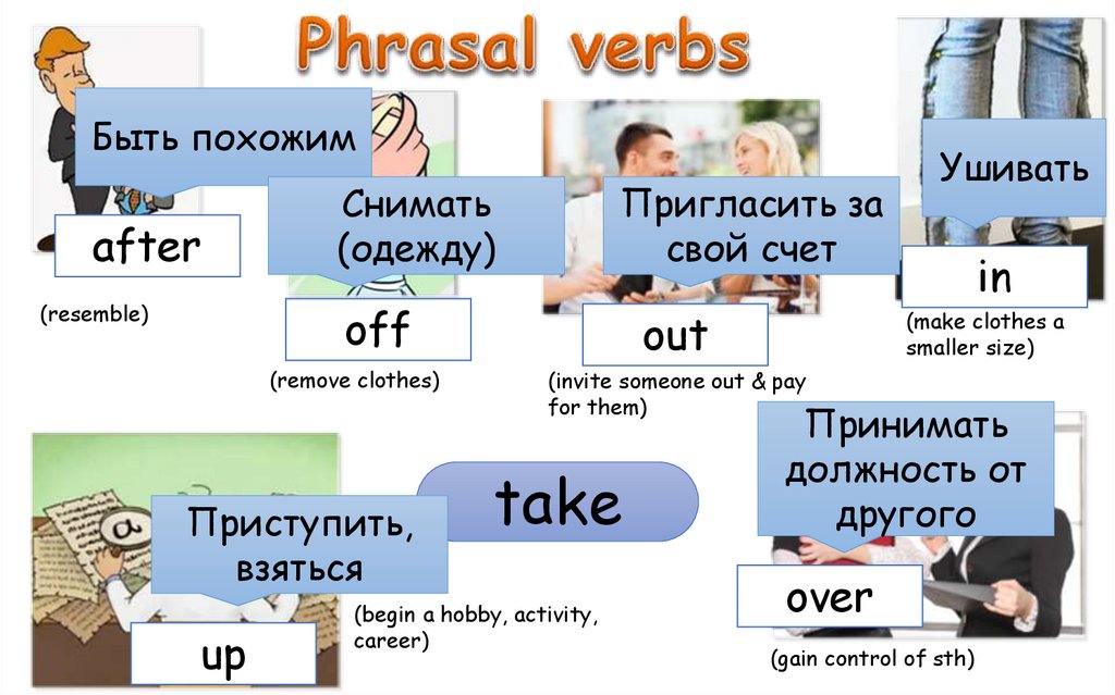 Phrasal verbs shopping. Phrasal verbs. Фразовый глагол тейк. Фразовый глагол Run. Phrasal verb Run 9 класс.