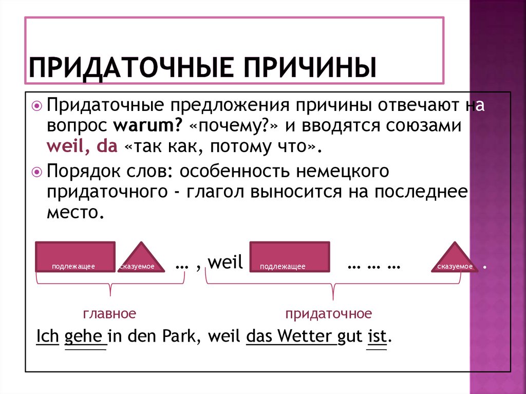 Придаточные предложения делятся на три группы