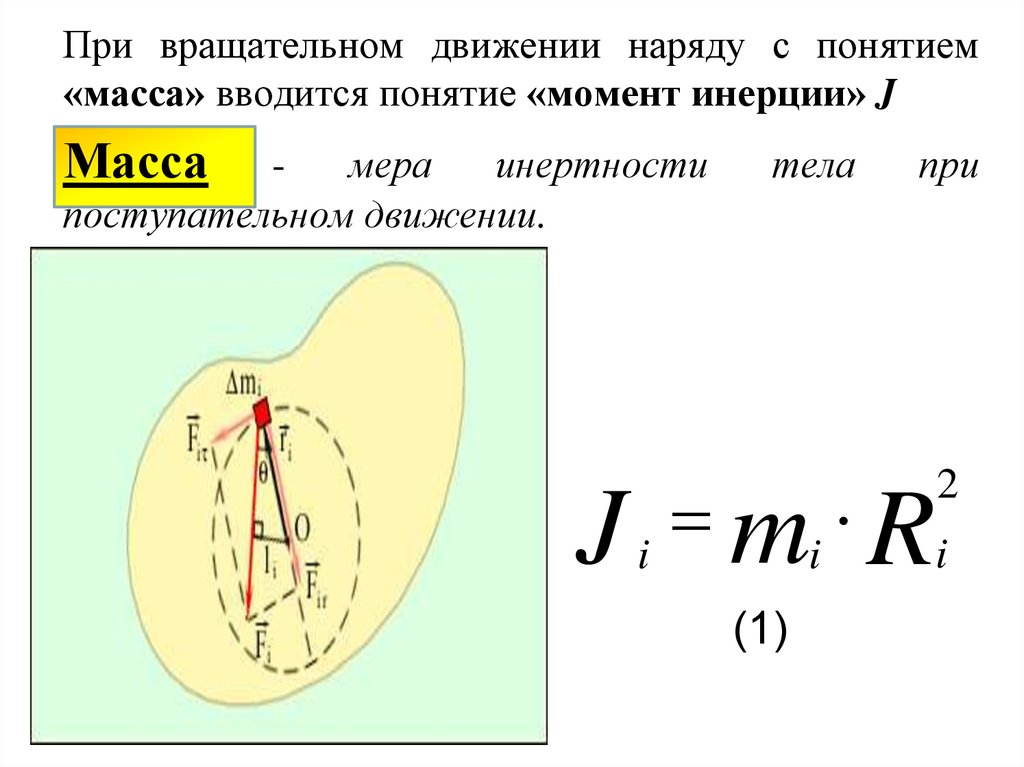 Момент вращательного движения. При вращательном движении. Масса при вращательном движении. Мера инертности тела при вращательном движении. Инерция тела при вращательном движении.