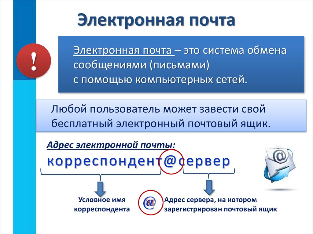 Электронная почта  презентация онлайн